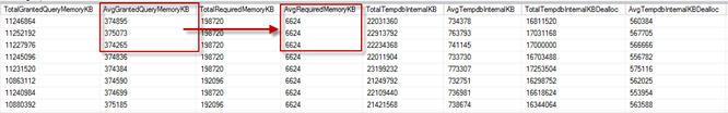 Data Mining SQL Server Agent Job Performance_Image 4
